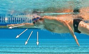 Cara Mudah Belajar Sendiri Berenang